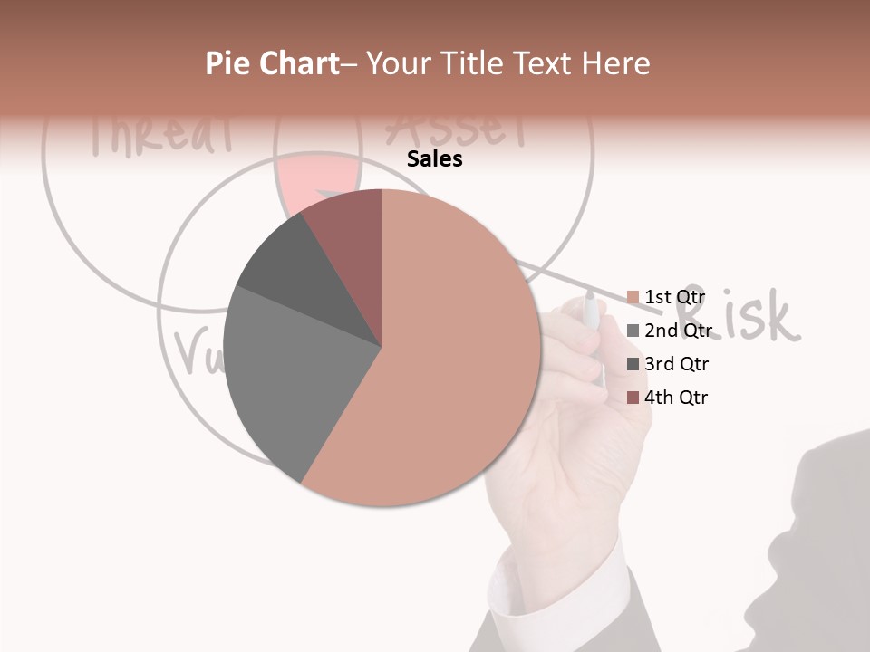 Flowchart Presentation Risk PowerPoint Template