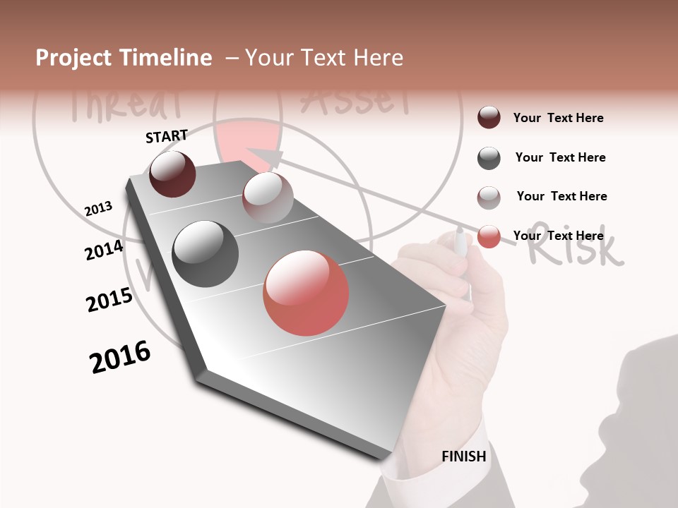 Flowchart Presentation Risk PowerPoint Template