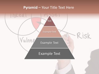 Flowchart Presentation Risk PowerPoint Template