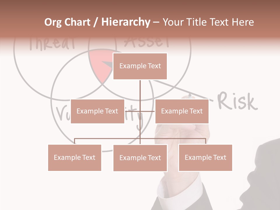 Flowchart Presentation Risk PowerPoint Template