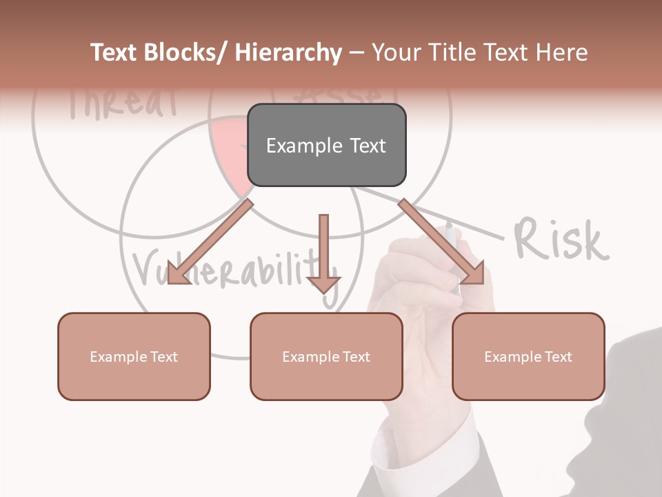 Flowchart Presentation Risk PowerPoint Template