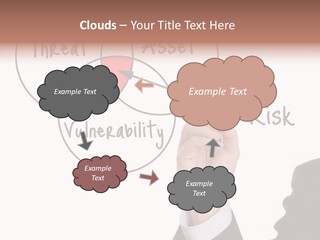 Flowchart Presentation Risk PowerPoint Template