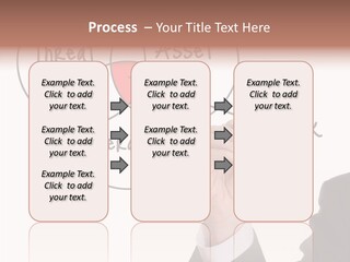 Flowchart Presentation Risk PowerPoint Template