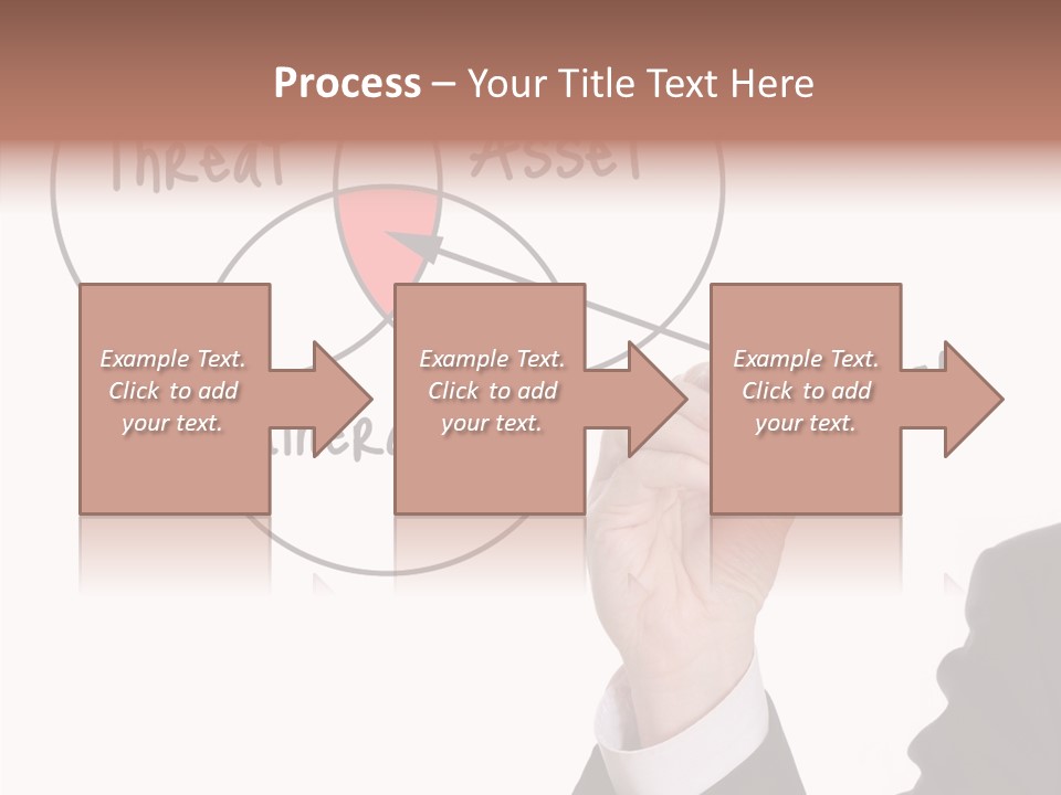 Flowchart Presentation Risk PowerPoint Template
