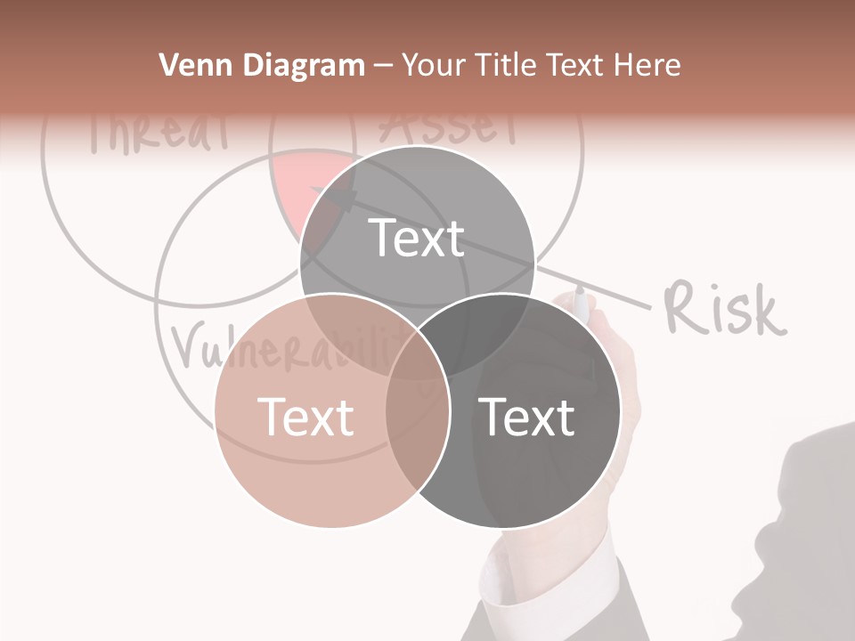Flowchart Presentation Risk PowerPoint Template