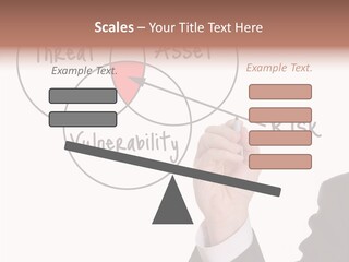Flowchart Presentation Risk PowerPoint Template