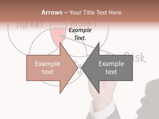 Flowchart Presentation Risk PowerPoint Template
