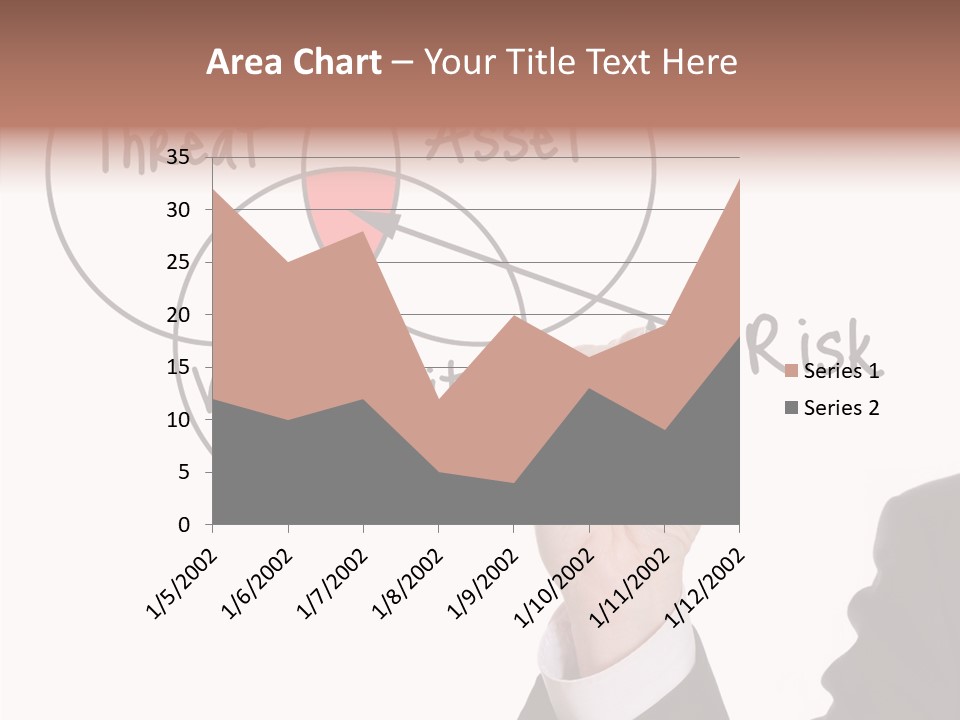 Flowchart Presentation Risk PowerPoint Template