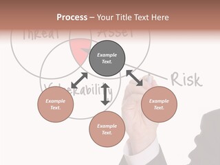 Flowchart Presentation Risk PowerPoint Template