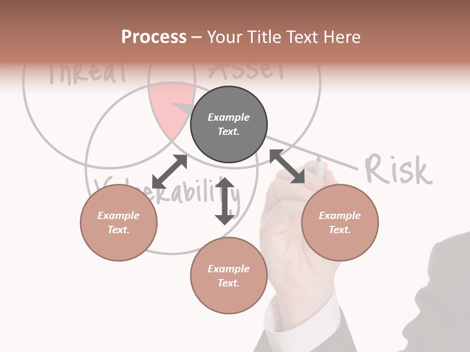 Flowchart Presentation Risk PowerPoint Template