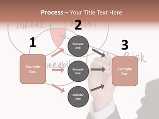 Flowchart Presentation Risk PowerPoint Template