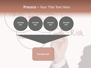 Flowchart Presentation Risk PowerPoint Template