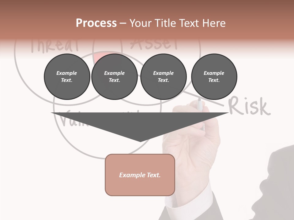 Flowchart Presentation Risk PowerPoint Template