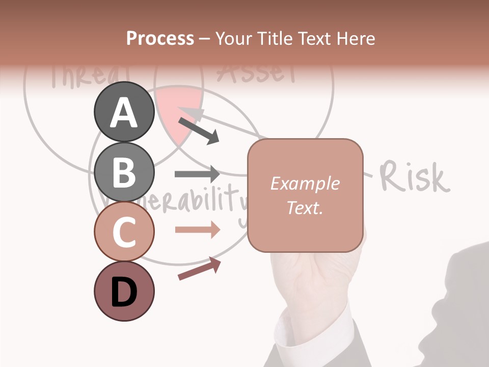 Flowchart Presentation Risk PowerPoint Template