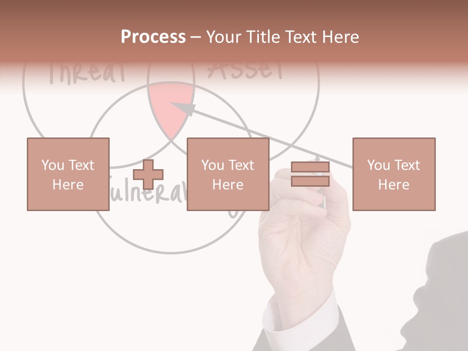 Flowchart Presentation Risk PowerPoint Template