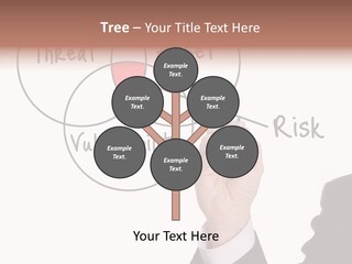 Flowchart Presentation Risk PowerPoint Template