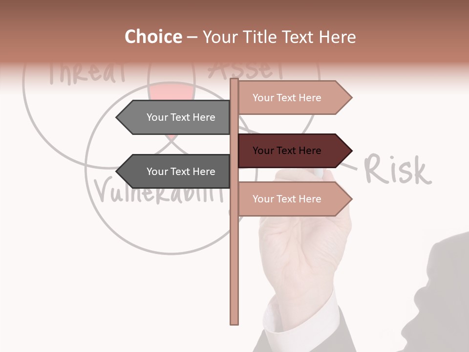 Flowchart Presentation Risk PowerPoint Template