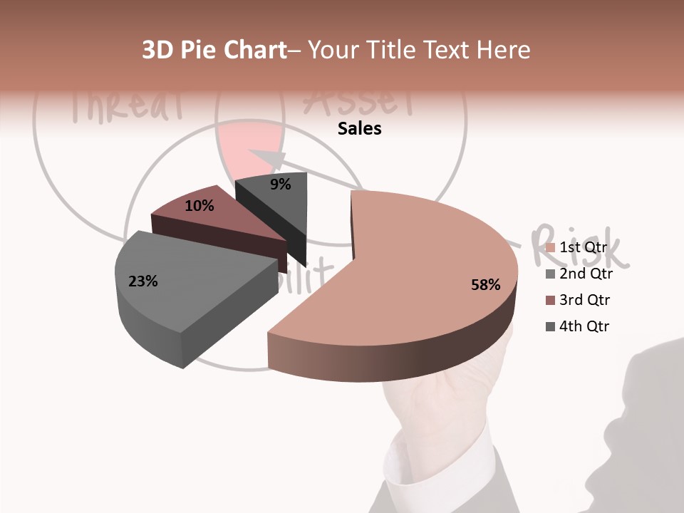 Flowchart Presentation Risk PowerPoint Template