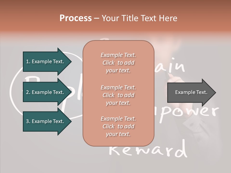 Performance Development Presentation PowerPoint Template