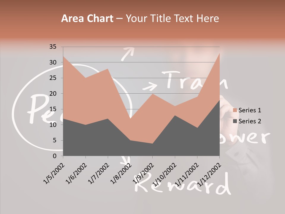 Performance Development Presentation PowerPoint Template