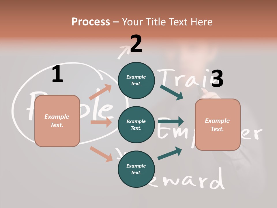 Performance Development Presentation PowerPoint Template