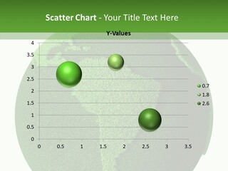 Land Green Nature PowerPoint Template