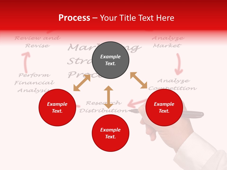 Inquiry Solution Customer PowerPoint Template