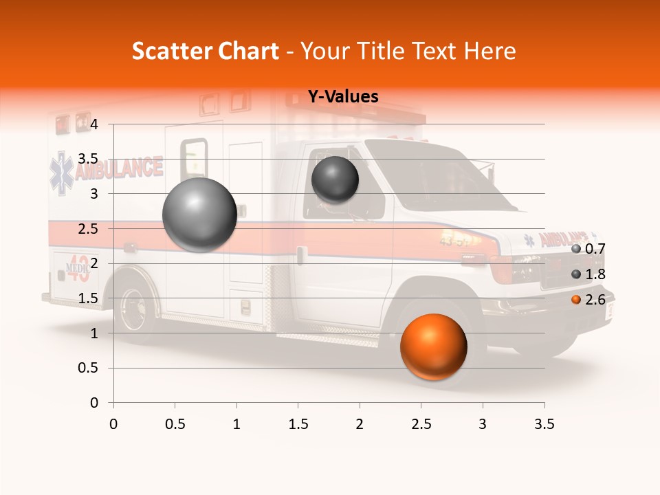 Healthcare Automobile Response PowerPoint Template
