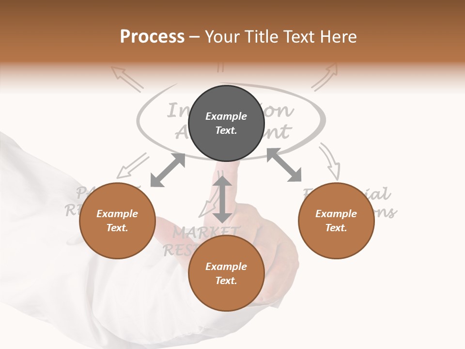 Model Risk Project PowerPoint Template