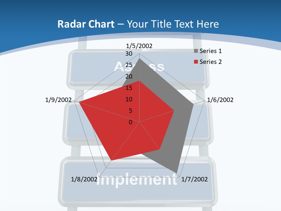 Finance Label Industry PowerPoint Template