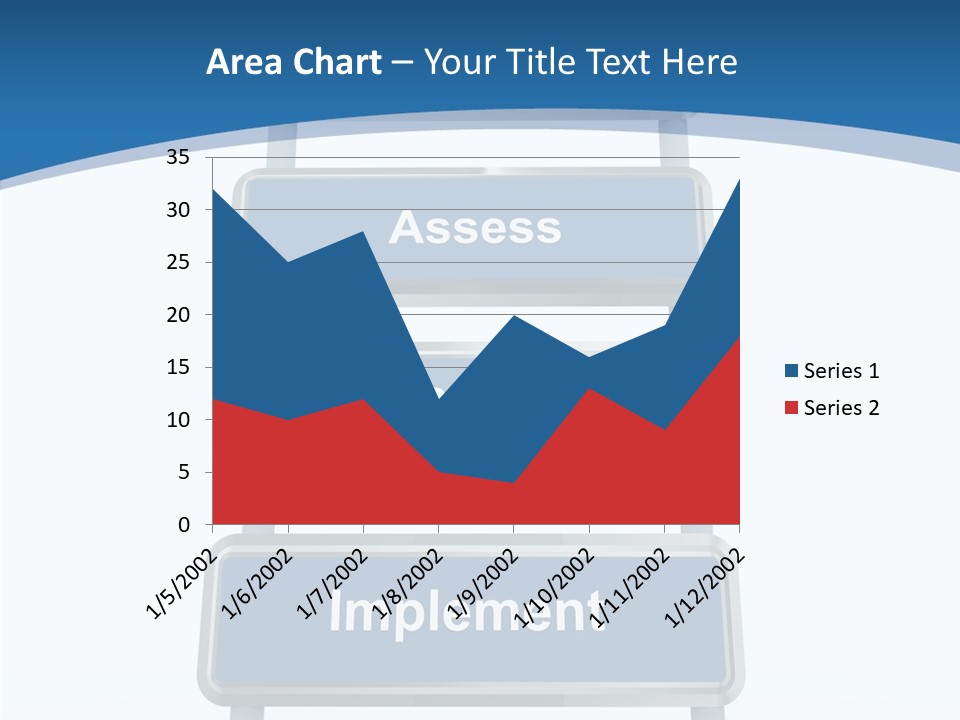Finance Label Industry PowerPoint Template