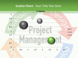 Isolated Design Concept PowerPoint Template