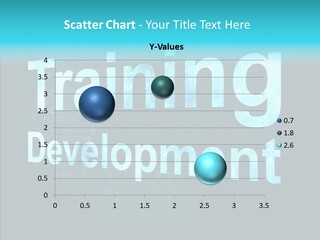 Lesson Concept Exam PowerPoint Template