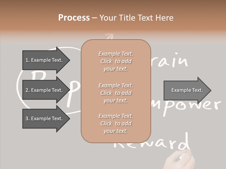 Skill Rare Governance PowerPoint Template