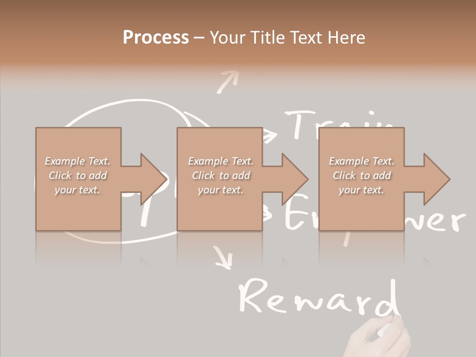 Skill Rare Governance PowerPoint Template