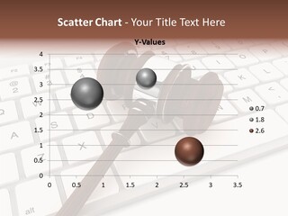 Internet Hammer Password PowerPoint Template