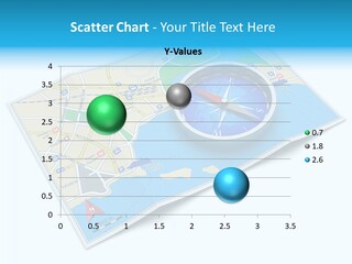 Background Driving Orientation PowerPoint Template