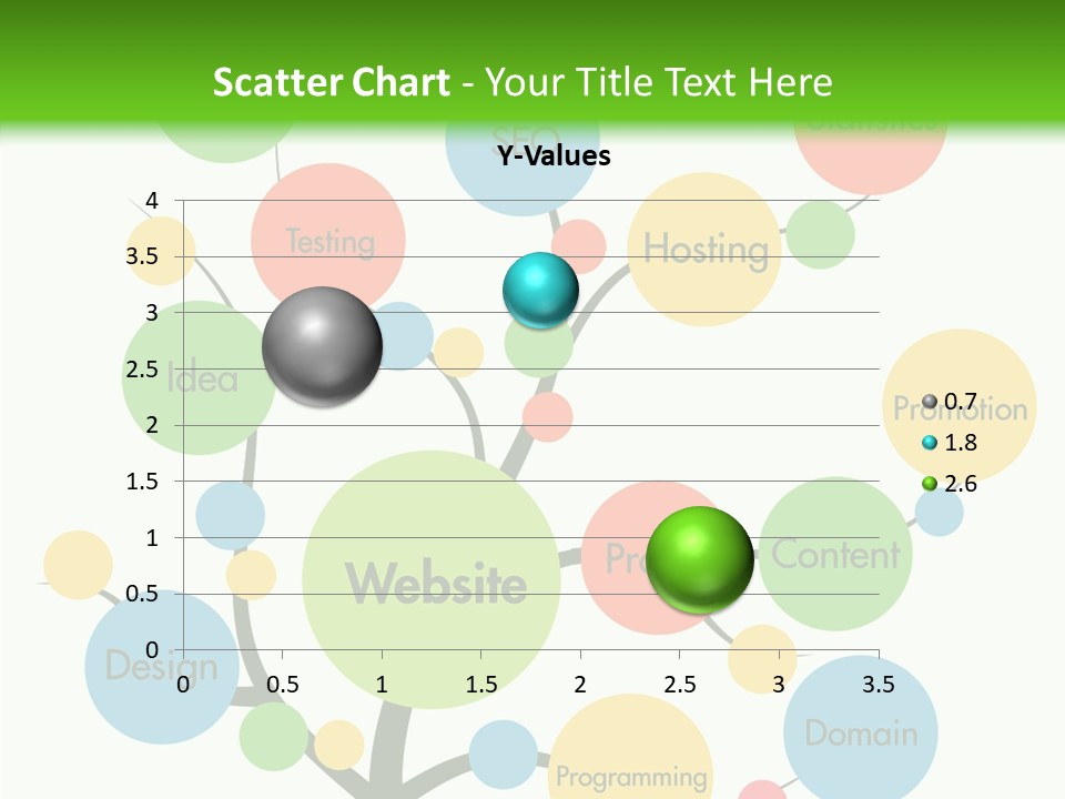 Process Innovation Teamwork PowerPoint Template