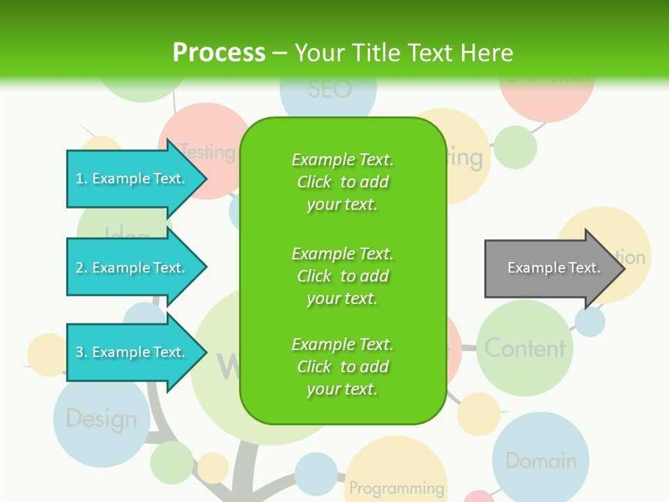 Process Innovation Teamwork PowerPoint Template