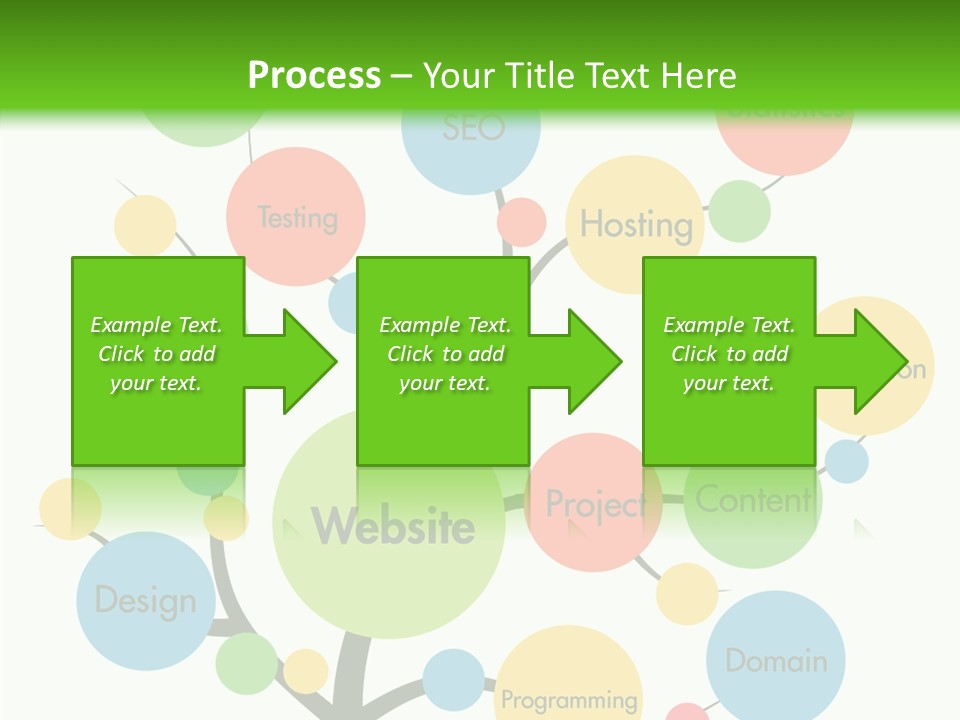 Process Innovation Teamwork PowerPoint Template