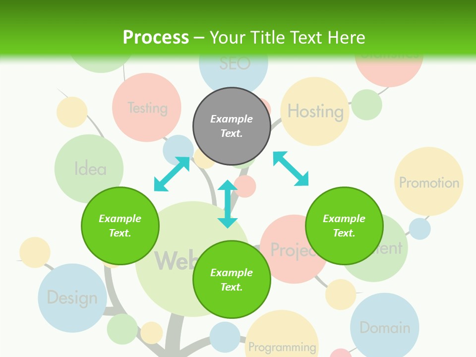 Process Innovation Teamwork PowerPoint Template