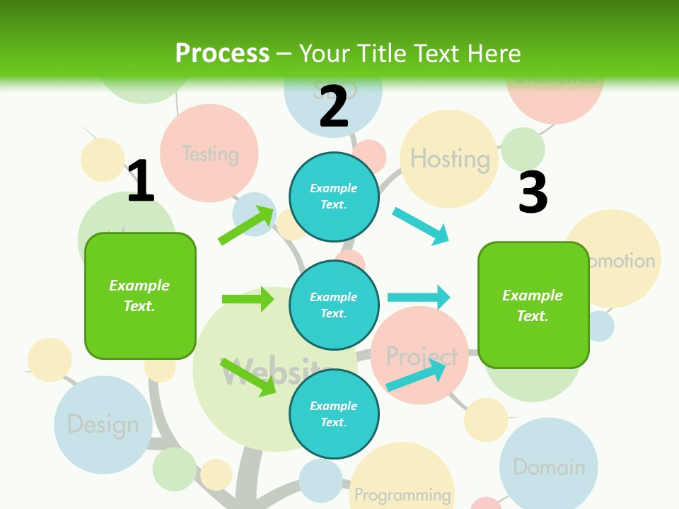 Process Innovation Teamwork PowerPoint Template