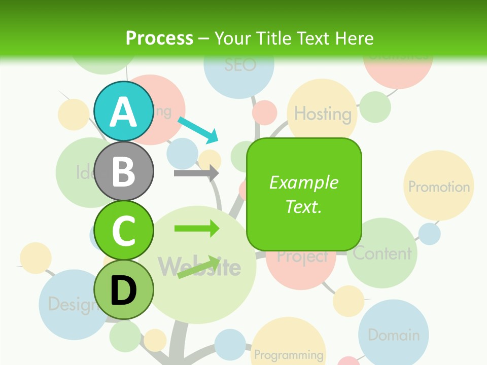 Process Innovation Teamwork PowerPoint Template