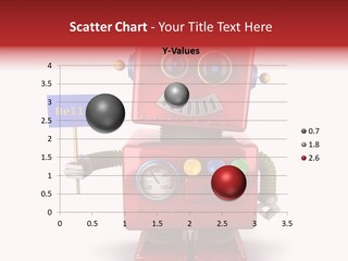 Surprised Automation Juvenile PowerPoint Template