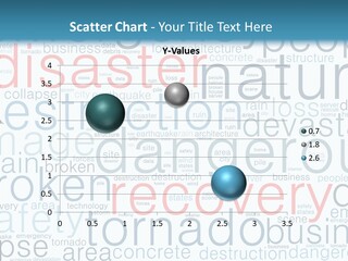 Training Tag Cloud Operations PowerPoint Template