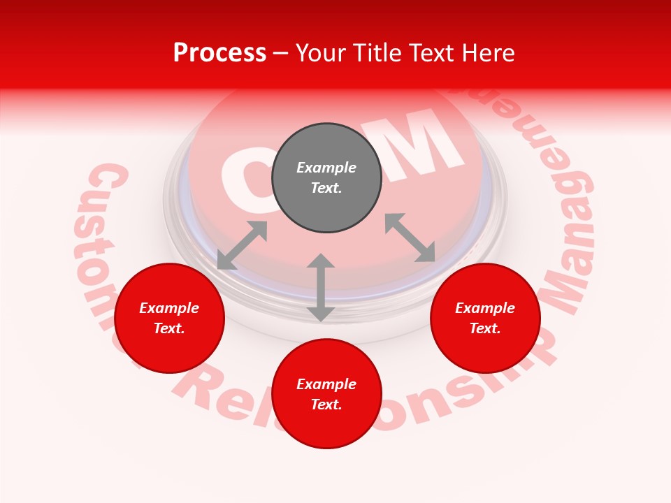 Cycle System Strategy PowerPoint Template