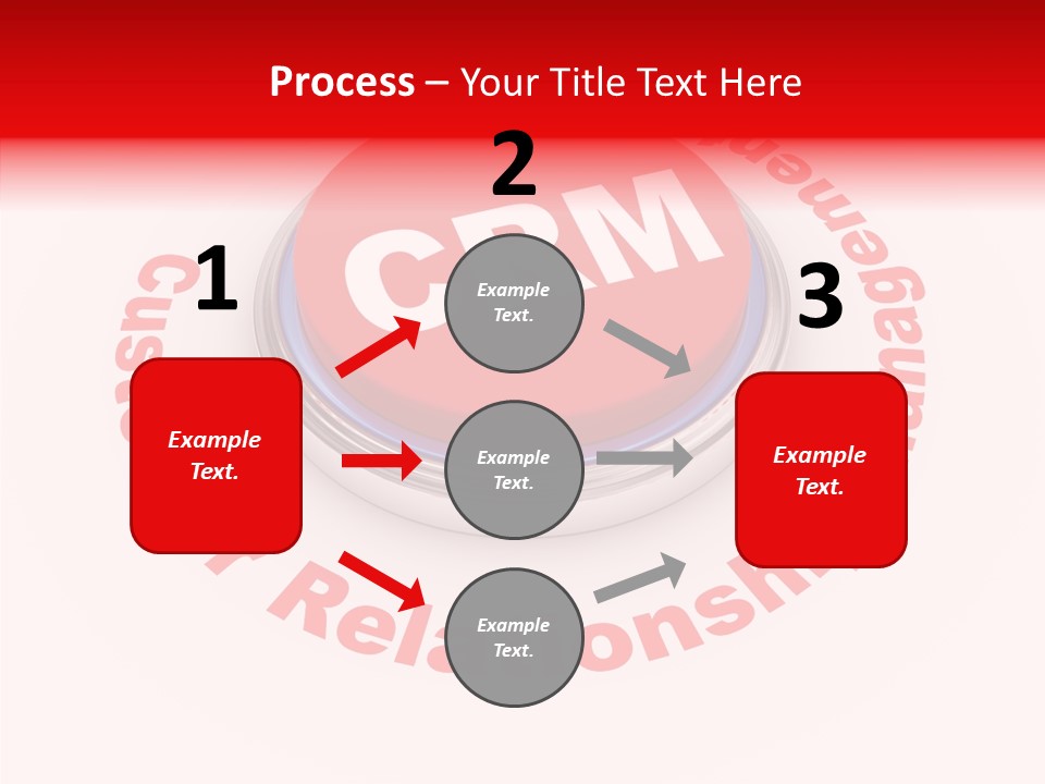 Cycle System Strategy PowerPoint Template