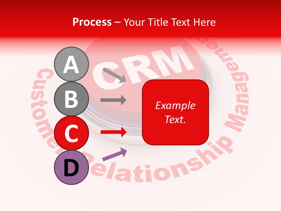 Cycle System Strategy PowerPoint Template