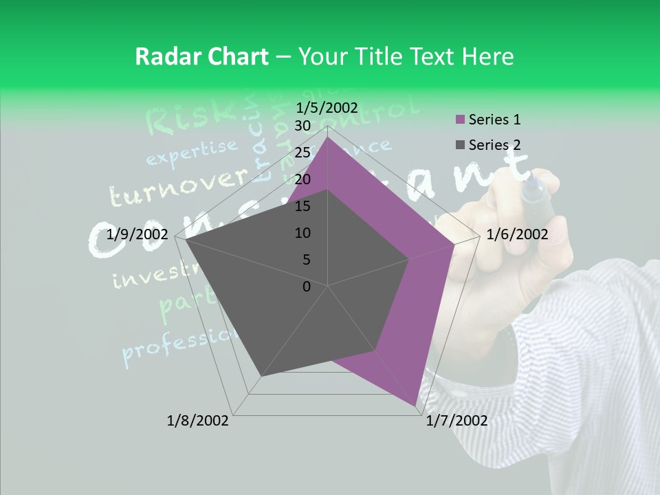 Leadership Improvement Ideas PowerPoint Template