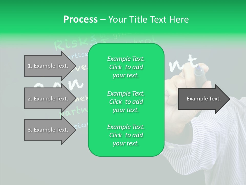 Leadership Improvement Ideas PowerPoint Template